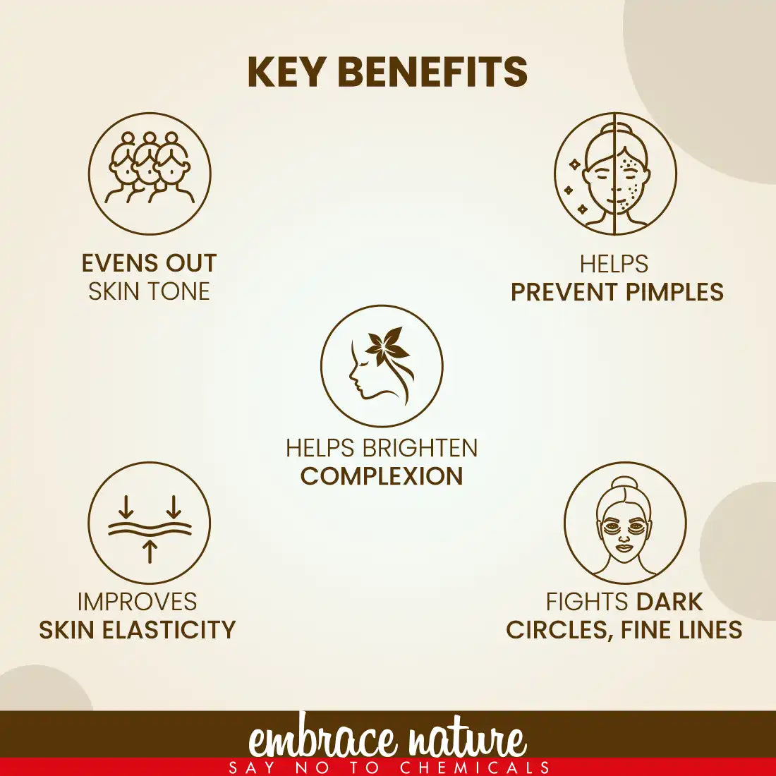 Nature Sure Multani Mitti Powder 200g